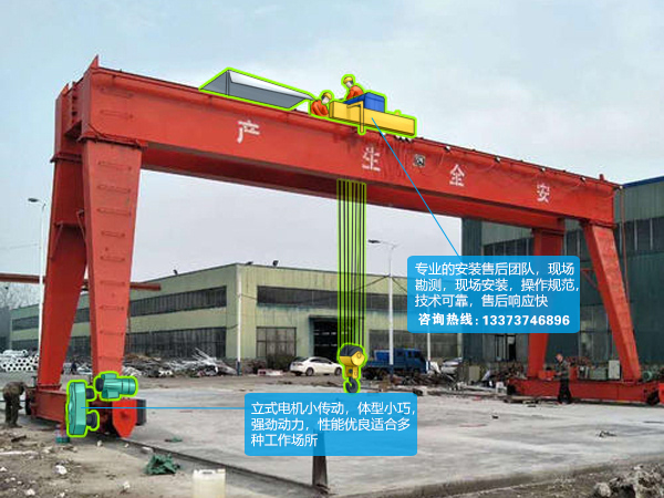使用行車(chē)遙控器要遵守安全操作規(guī)程